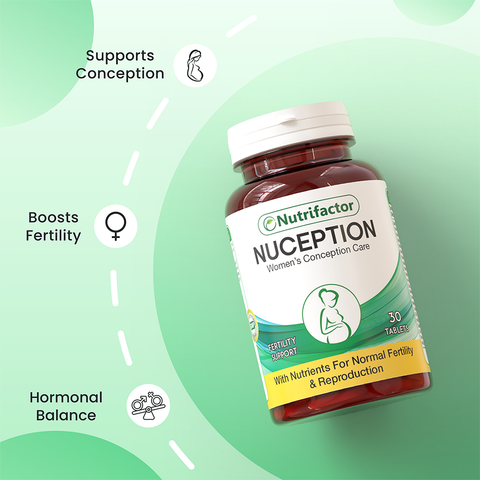 PCOS Wellness Bundle