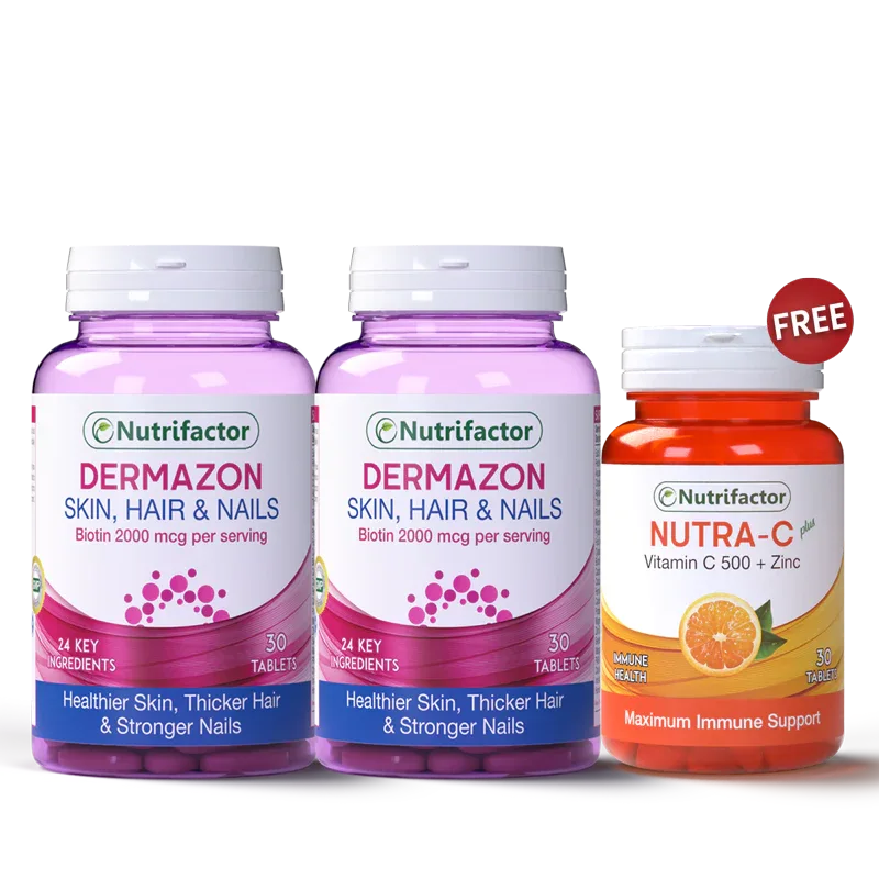 2 Dermazon + Free Nutra-C Plus Offer - PPC ads expert