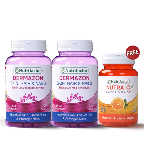 2 Dermazon + Free Nutra-C Plus Offer - PPC ads expert