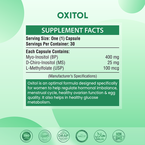 PCOS Wellness Bundle