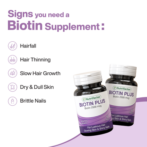 Biotin Plus