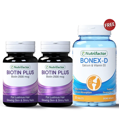 2 Biotin + Free Bonex-D Offer - PPC ads expert