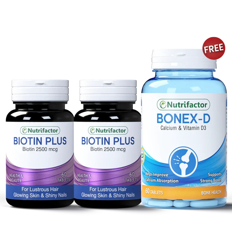 2 Biotin + Free Bonex-D Offer - PPC ads expert