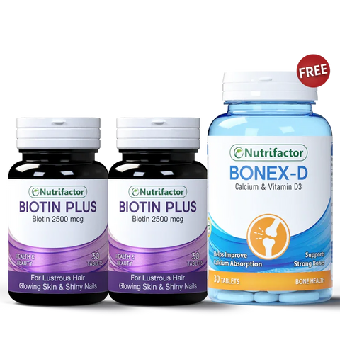 2 Biotin + Free Bonex-D Offer - PPC ads expert