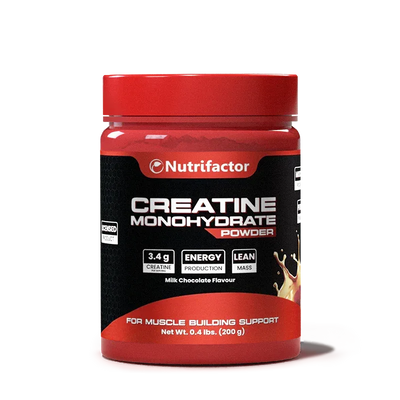Creatine Monohydrate Powder - PPC ads expert