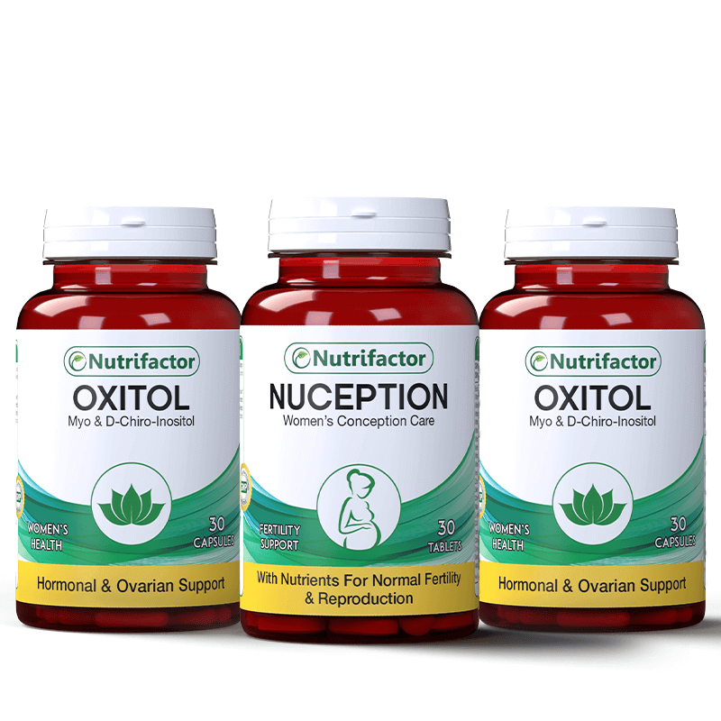 PCOS Wellness Bundle