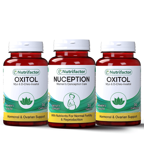 PCOS Wellness Bundle